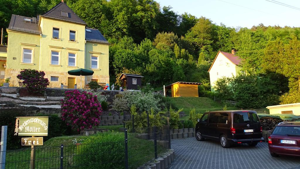 Ferienwohnung "Moeller" Rathmannsdorf Exterior foto